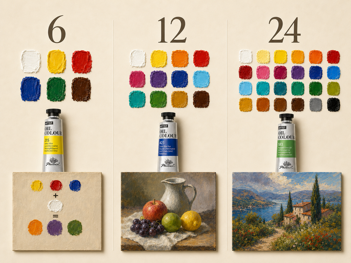 6 vs 12 vs 24 Oil Paint Sets: Which Size Is Right?