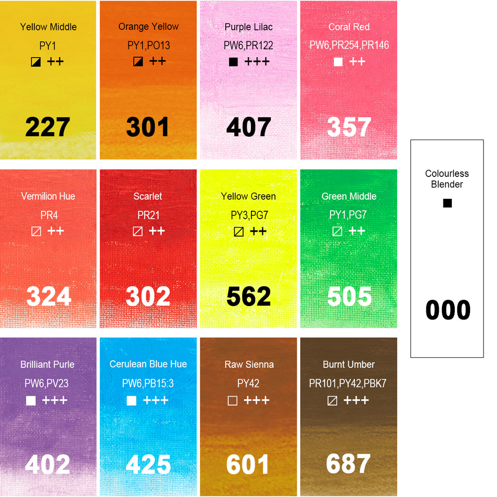 PHOENIX Water-Soluble Oil Paint Sticks - 12 Floral Colors, 37ml