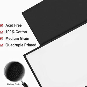 PHOENIX Studio Black Canvas Panels