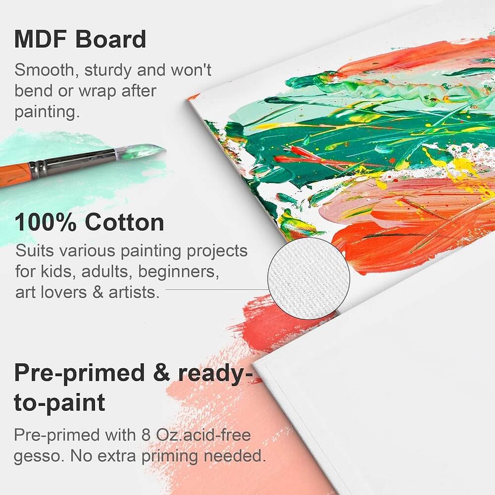 PHOENIX Studio 100% Cotton Canvas Panels  - Multi-Size Triple Primed Blank Art Boards
