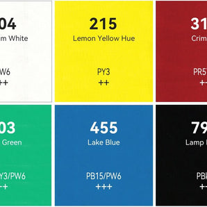 PHOENIX Studio Gouache Paint Tubes Set