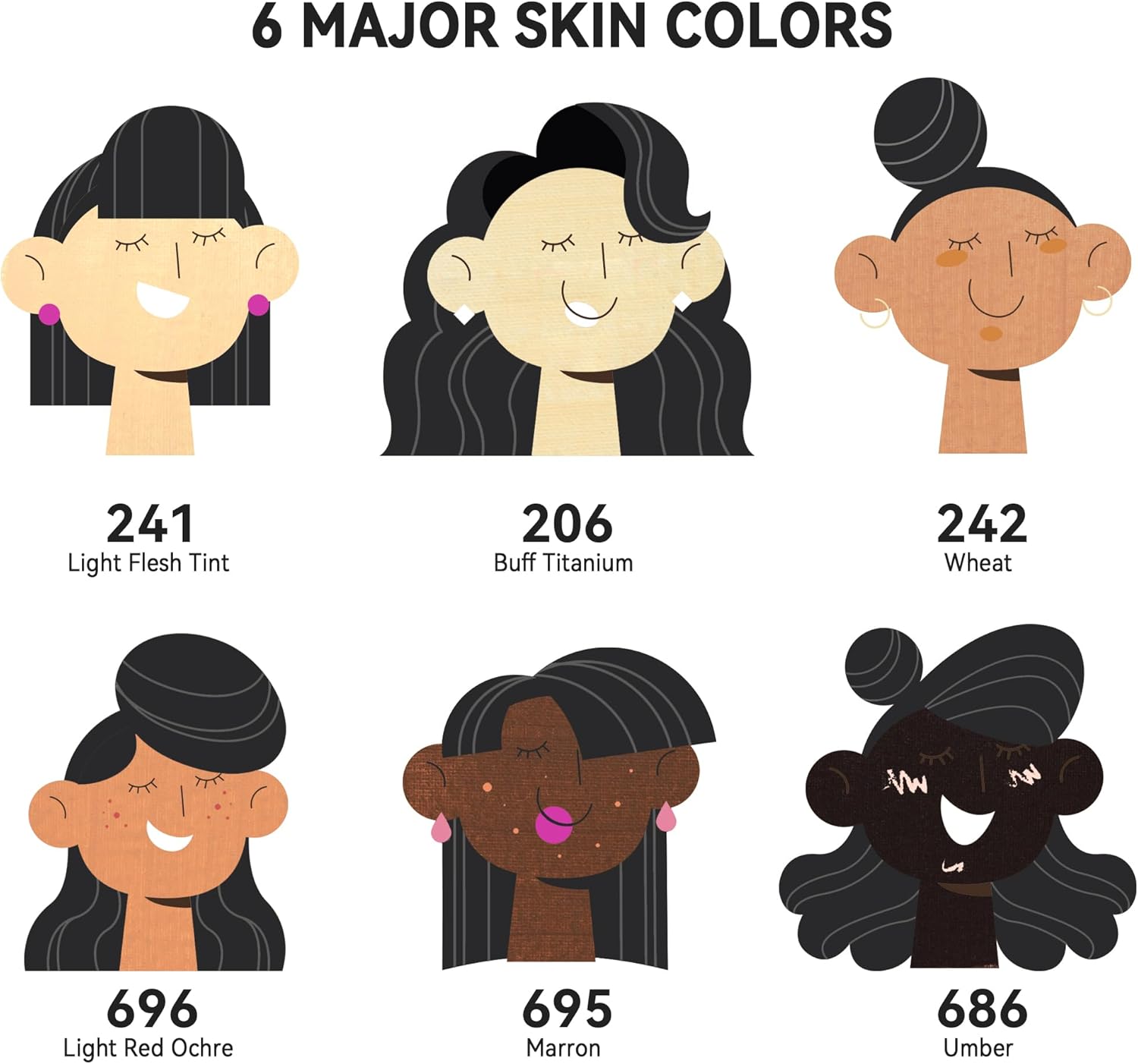 6 Distinct Skin Shades