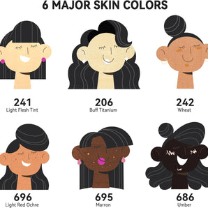 PHOENIX Skin Tone Acrylic Paint Set