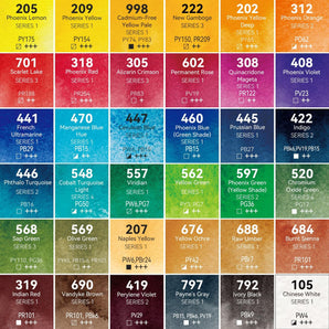 PHOENIX Professional Watercolor Paint Tube Set