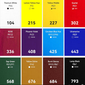 PHOENIX Artist Acrylic Paint Set